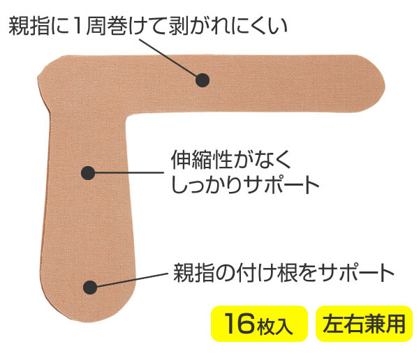 最大61％オフ！ 親指を支えるテープ×2 メール便対応商品 www.alantaylor.com.au