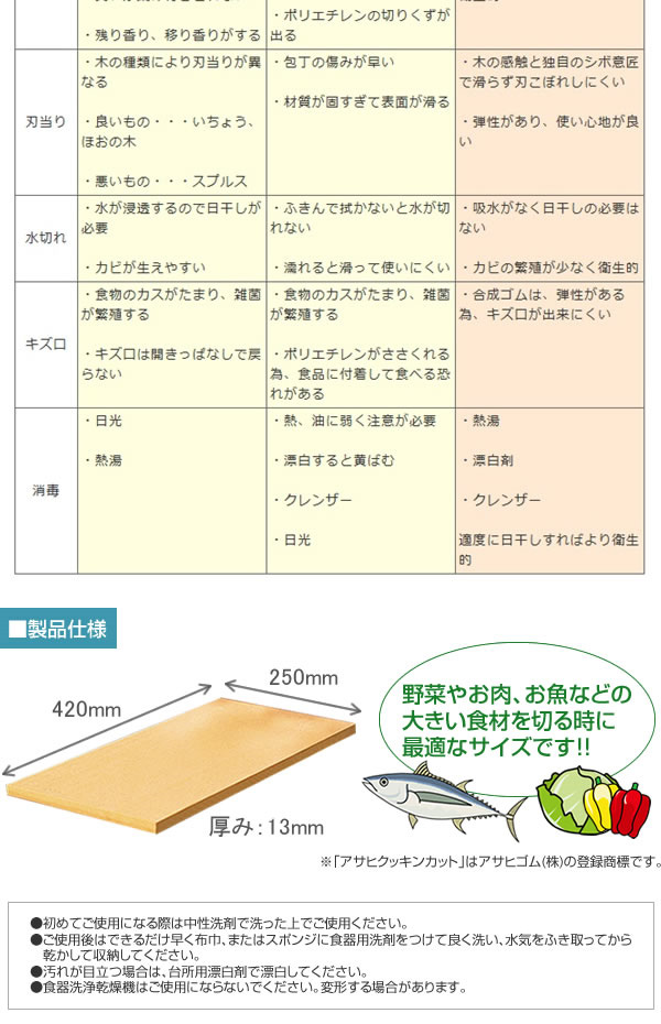 ゴムまな板アサヒクッキンカット 家庭用 LL 420×250×13mm - コモライフ 【ヘルシーグッド本店】