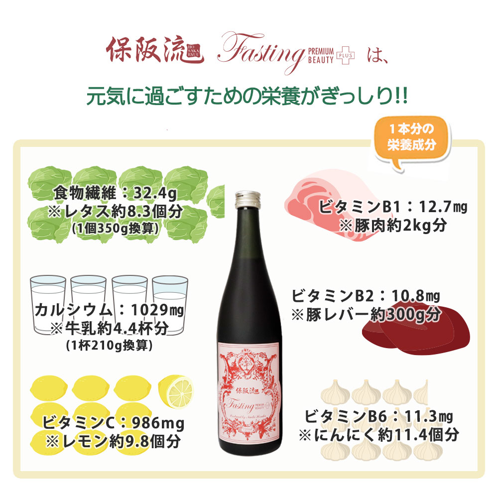 [数量限定 訳あり品セール]　保阪流　ファスティング　プレミアム　ビューティプラス　720ml×2本入　- エムジーワールド　※賞味期限　 2023年1月8日まで